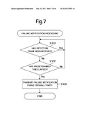 NETWORK RELAY SYSTEM AND METHOD OF CONTROLLING  A NETWORK RELAY SYSTEM diagram and image