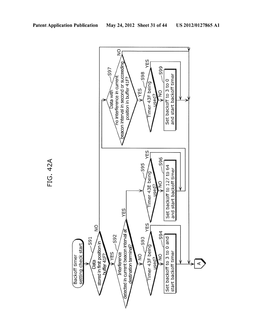 COMMUNICATION TERMINAL - diagram, schematic, and image 32