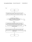 Method and apparatus for transmitting/receiving hybrid automatic repeat     request failure indication diagram and image