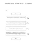 Method and apparatus for transmitting/receiving hybrid automatic repeat     request failure indication diagram and image