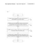 Method and apparatus for transmitting/receiving hybrid automatic repeat     request failure indication diagram and image