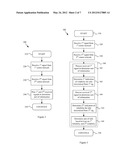 Multiple Independent Pathway Communications diagram and image