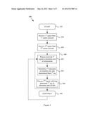 Multiple Independent Pathway Communications diagram and image