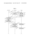 BASE STATION, WIRELESS COMMUNICATION SYSTEM, WIRELESS RESOURCE ALLOCATING     METHOD, AND WIRELESS COMMUNICATING METHOD diagram and image