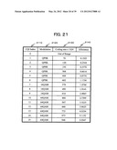 BASE STATION, WIRELESS COMMUNICATION SYSTEM, WIRELESS RESOURCE ALLOCATING     METHOD, AND WIRELESS COMMUNICATING METHOD diagram and image