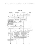 BASE STATION, WIRELESS COMMUNICATION SYSTEM, WIRELESS RESOURCE ALLOCATING     METHOD, AND WIRELESS COMMUNICATING METHOD diagram and image