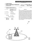 METHOD AND ARRANGEMENT IN A WIRELESS COMMUNICATION SYSTEM diagram and image