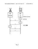 METHOD AND ARRANGEMENT IN A WIRELESS COMMUNICATION SYSTEM diagram and image