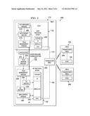 POWER EFFICIENT TUNNELED DIRECT LINK SETUP APPARATUS, SYSTEMS AND METHODS diagram and image