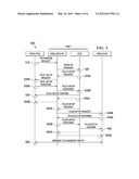 POWER EFFICIENT TUNNELED DIRECT LINK SETUP APPARATUS, SYSTEMS AND METHODS diagram and image