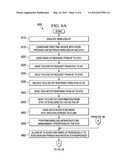 POWER EFFICIENT TUNNELED DIRECT LINK SETUP APPARATUS, SYSTEMS AND METHODS diagram and image