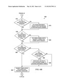 POWER EFFICIENT TUNNELED DIRECT LINK SETUP APPARATUS, SYSTEMS AND METHODS diagram and image