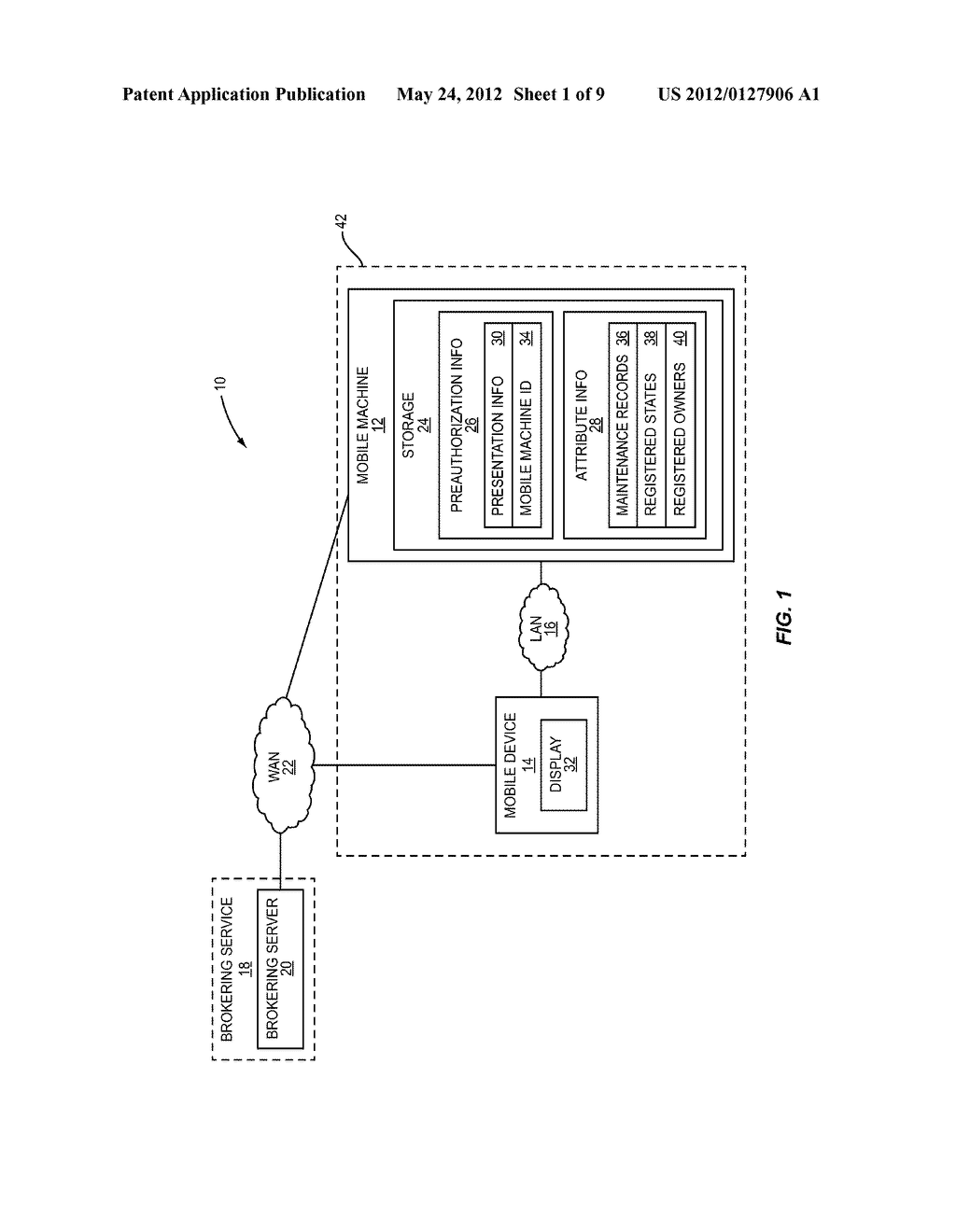 METHOD AND SYSTEM FOR MANAGING COMMUNICATIONS BETWEEN A MOBILE DEVICE AND     A MACHINE - diagram, schematic, and image 02