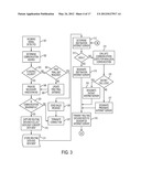 System for Interconnecting Standard Telephony Communications Equipment to     Internet diagram and image