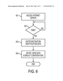 System for Interconnecting Standard Telephony Communications Equipment to     Internet diagram and image