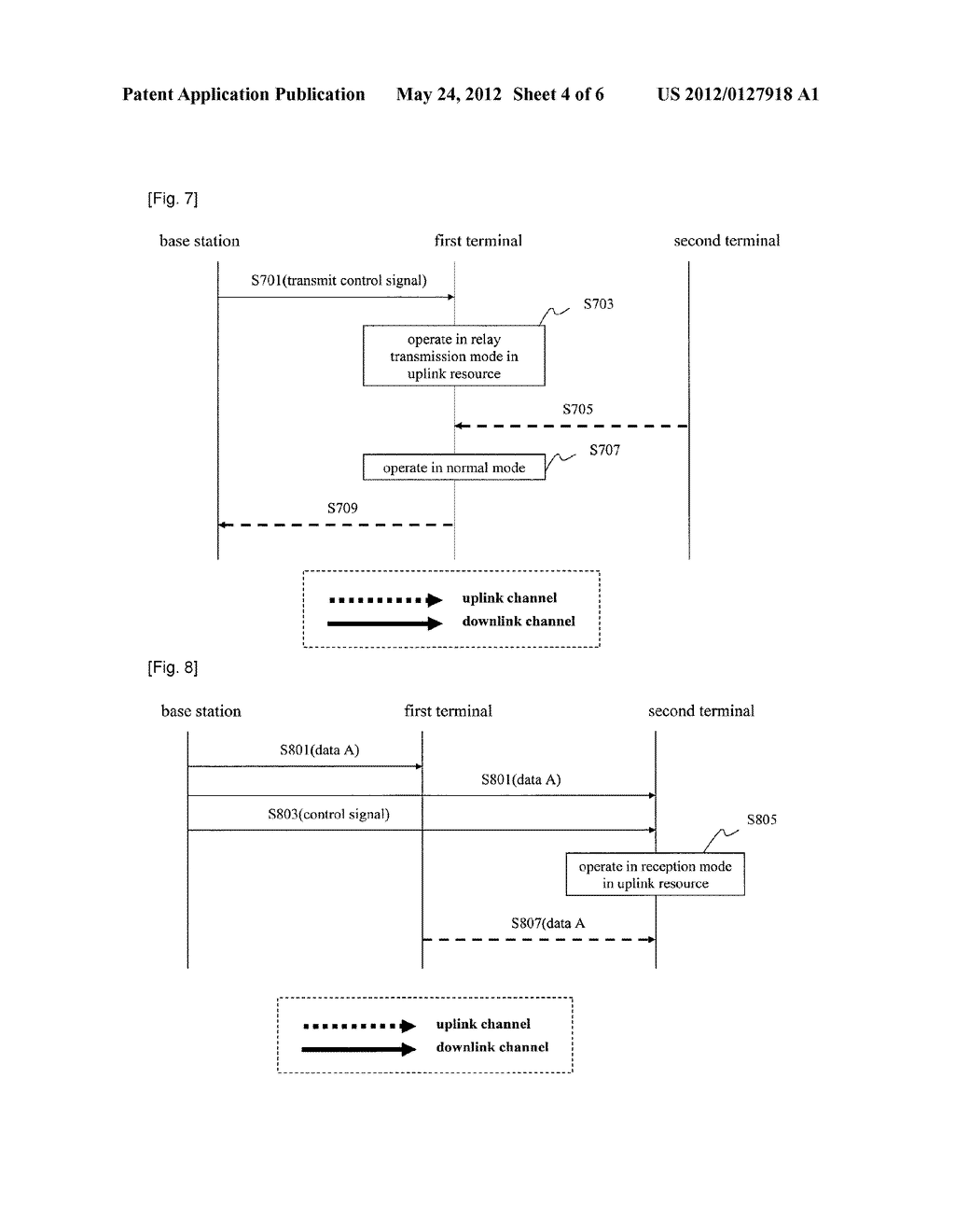 METHOD AND APPARATUS OF RELAYING OPERATION USING UPLINK RESOURCE - diagram, schematic, and image 05