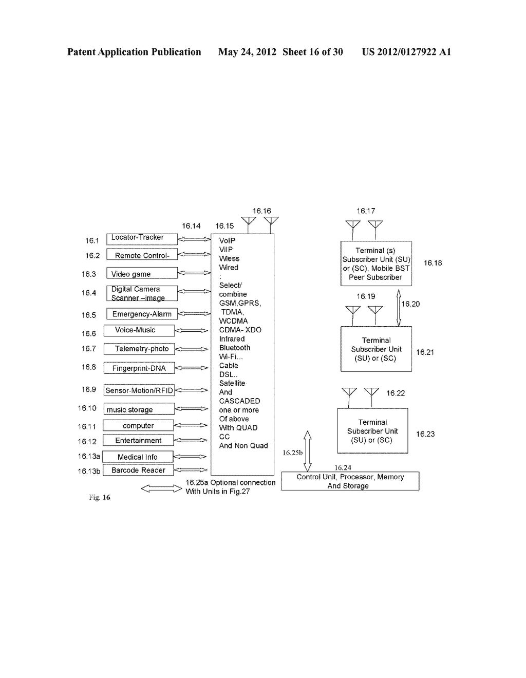 Satellite, Cellular and Wi-Fi Mobile Multimode Transmission and Reception     Methods - diagram, schematic, and image 17