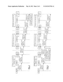 SESSION TRANSFER BETWEEN ACCESS NETWORKS diagram and image