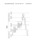 SESSION TRANSFER BETWEEN ACCESS NETWORKS diagram and image