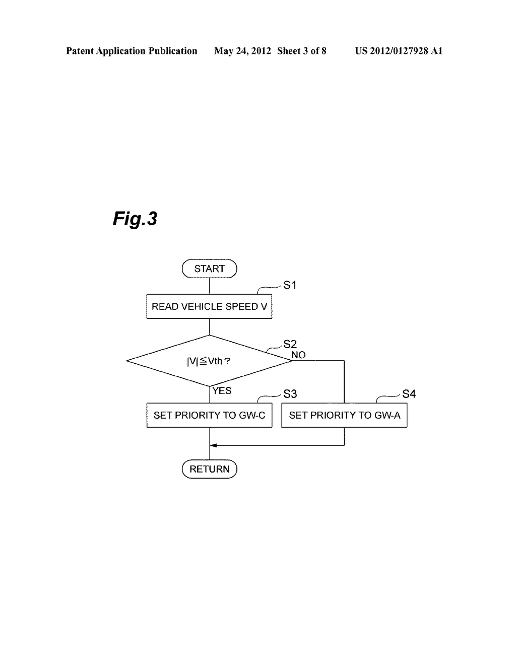 GATEWAY DEVICE FOR VEHICLES - diagram, schematic, and image 04