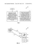 UPLINK DATA ARRIVAL RANDOM ACCESS PROCEDURE diagram and image