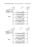 UPLINK DATA ARRIVAL RANDOM ACCESS PROCEDURE diagram and image