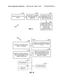 UPLINK DATA ARRIVAL RANDOM ACCESS PROCEDURE diagram and image