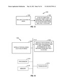 UPLINK DATA ARRIVAL RANDOM ACCESS PROCEDURE diagram and image