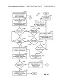 UPLINK DATA ARRIVAL RANDOM ACCESS PROCEDURE diagram and image