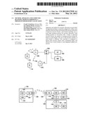 Method, Apparatus and Computer Readable Medium Embodying a Program for     Resource Allocation diagram and image