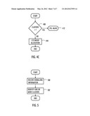 Method, Apparatus and Computer Readable Medium Embodying a Program for     Resource Allocation diagram and image