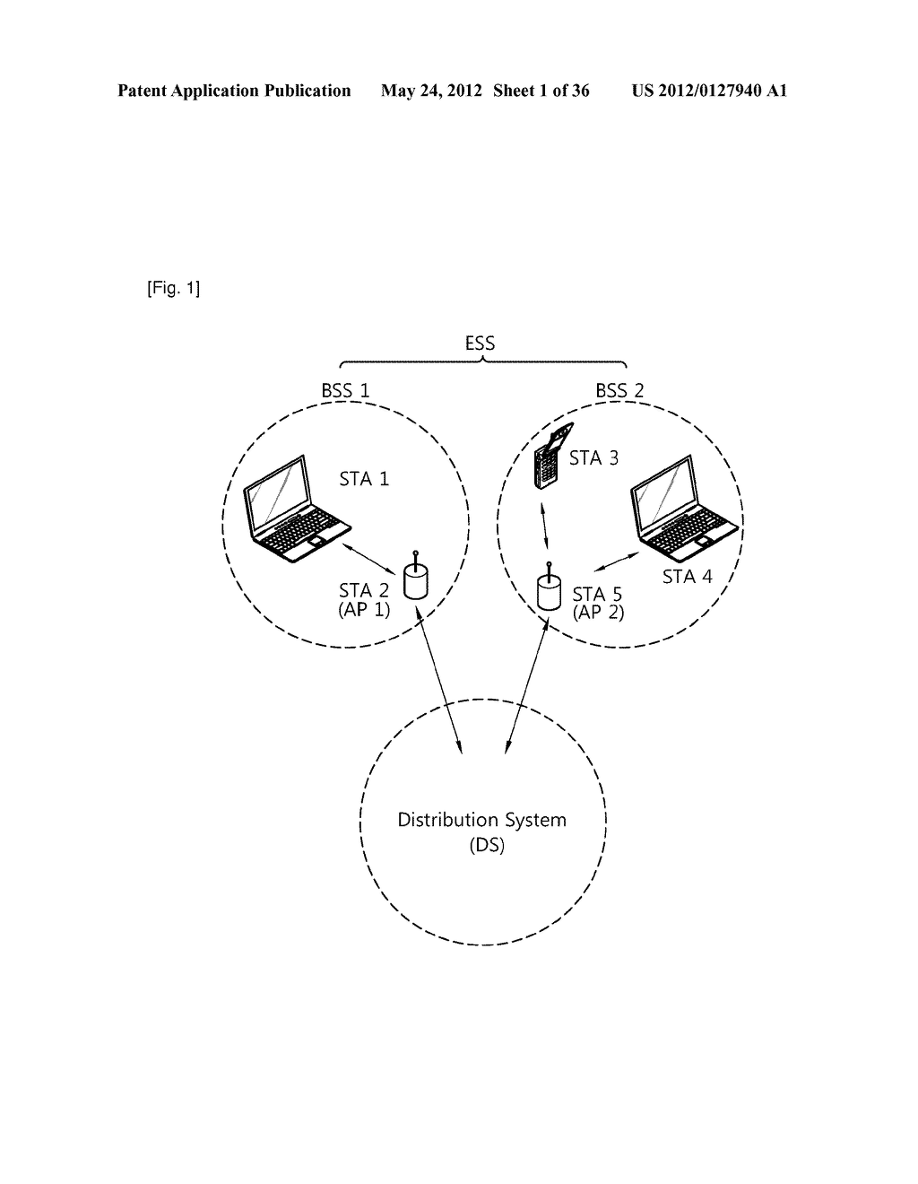 METHOD AND APPARATUS FOR TRANSMITTING CONTROL INFORMATION IN WLAN SYSTEM - diagram, schematic, and image 02