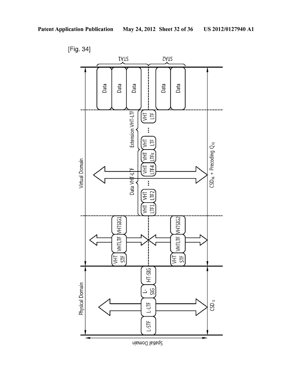 METHOD AND APPARATUS FOR TRANSMITTING CONTROL INFORMATION IN WLAN SYSTEM - diagram, schematic, and image 33