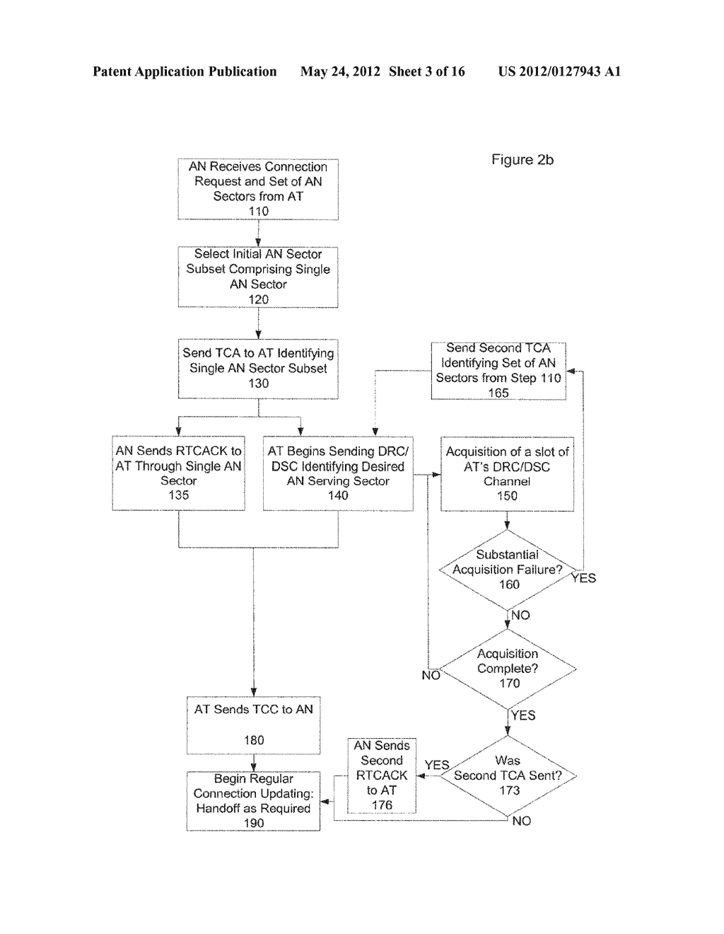 Method and System for Reducing Connection Set-Up Time - diagram, schematic, and image 04