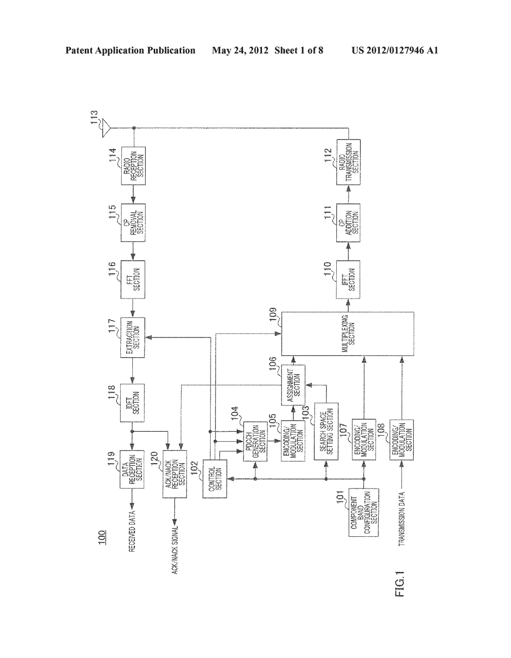 WIRELESS COMMUNICATION BASE STATION DEVICE, WIRELESS COMMUNICATION     TERMINAL DEVICE, CCE ALLOCATION METHOD AND CCE BLIND DECODING METHOD - diagram, schematic, and image 02