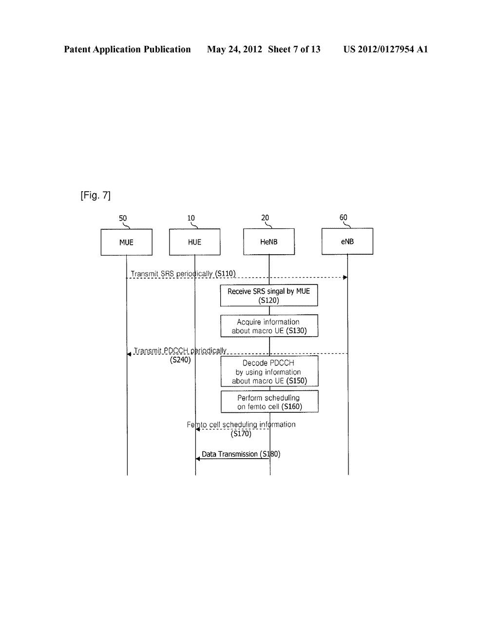 FEMTO BASE STATION AND METHOD FOR ALLOCATING RADIO RESOURCE THEREOF - diagram, schematic, and image 08