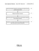 Systems, Methods, and Apparatuses for Facilitating a Circuit Switched     Connection diagram and image