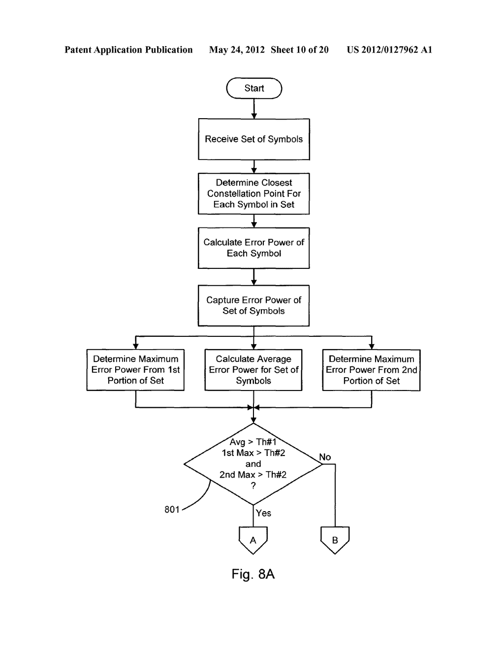 DETECTION AND MITIGATION OF TEMPORARY (BURSTS) IMPAIRMENTS IN CHANNELS     USING SCDMA - diagram, schematic, and image 11