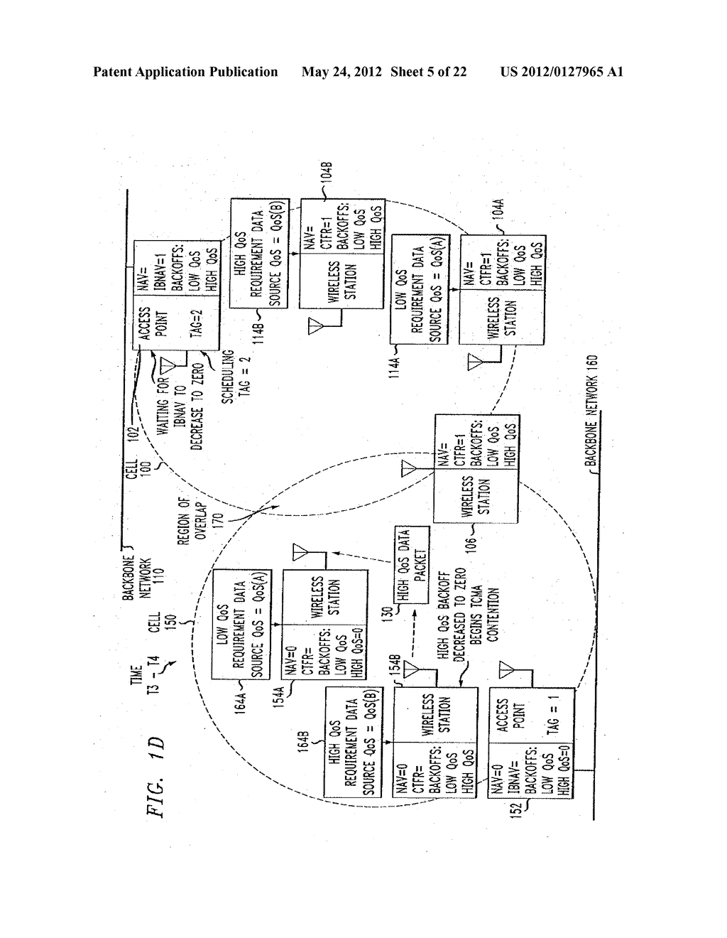 HYBRID COORDINATION FUNCTION (HCF) ACCESS THROUGH TIERED CONTENTION AND     OVERLAPPED WIRELESS CELL MITIGATION - diagram, schematic, and image 06