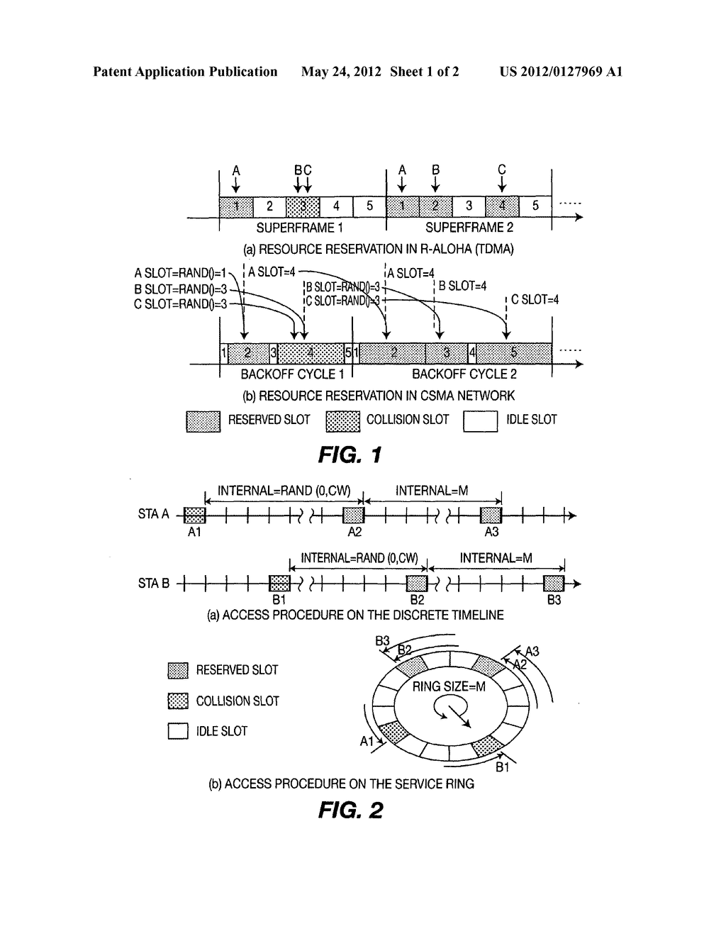 SEMI-RANDOM BACK-OFF METHOD FOR ACHIEVING RESOURCE RESERVATION IN WIRELESS     LOCAL AREA NETWORKS - diagram, schematic, and image 02