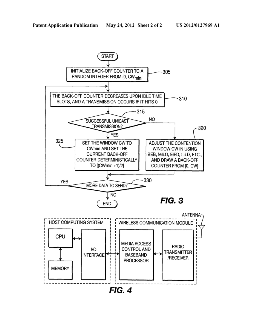 SEMI-RANDOM BACK-OFF METHOD FOR ACHIEVING RESOURCE RESERVATION IN WIRELESS     LOCAL AREA NETWORKS - diagram, schematic, and image 03