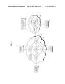 PACKET ROUTE MANAGEMENT DEVICE, VoIP SYSTEM AND METHOD OF CONTROLLING VoIP     VOICE CALL QUALITY diagram and image