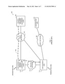 METHODS AND SYSTEMS TO COMMUNICATE MEDIA DATA ACROSS DIFFERENT NETWORKS diagram and image