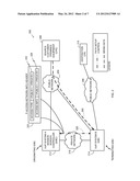 METHODS AND SYSTEMS TO COMMUNICATE MEDIA DATA ACROSS DIFFERENT NETWORKS diagram and image