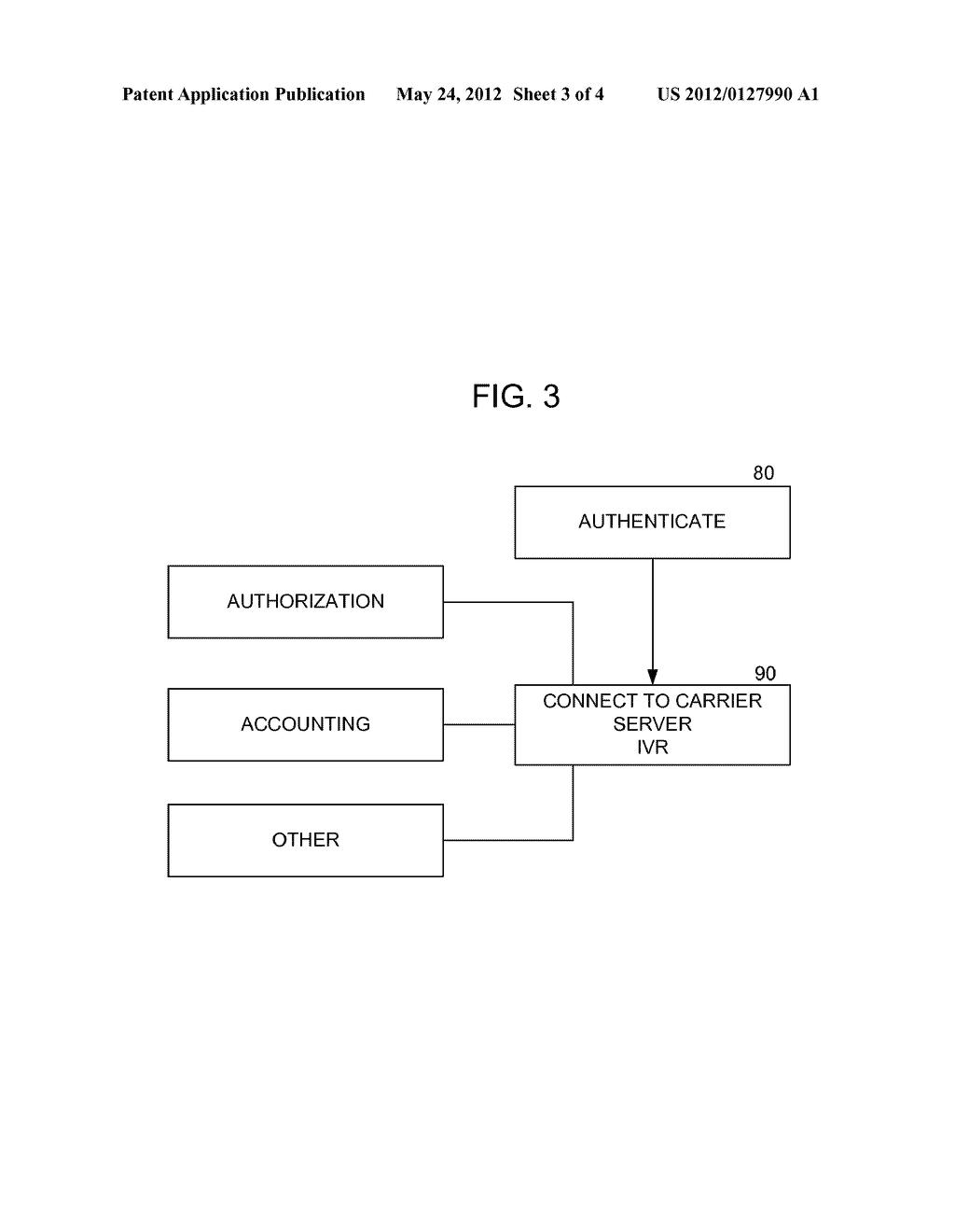 Multiple Carrier Gateway System, Method and Apparatus - diagram, schematic, and image 04