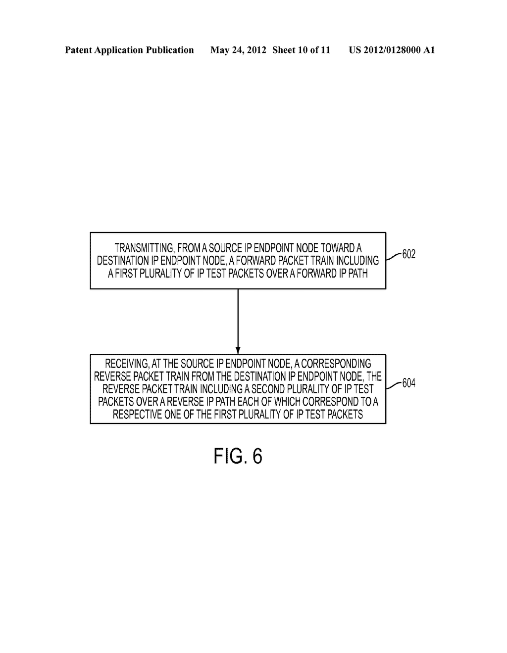 Systems and Methods for Measuring Available Capacity and Tight Link     Capacity of IP Paths from a Single Endpoint - diagram, schematic, and image 11