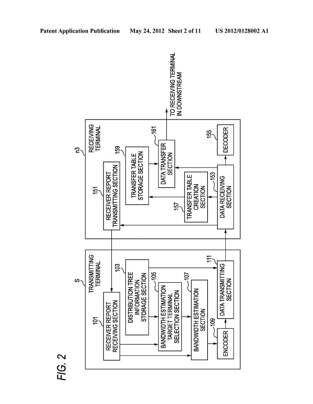 TRANSMITTING TERMINAL AND BANDWIDTH ESTIMATING METHOD - diagram, schematic, and image 03