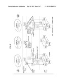 GMPLS NON-ENABLED NETWORK GATEWAY AND OPERATING METHOD FOR ROUTING BETWEEN     GMPLS ENABLED NETWORK AND GMPLS NON-ENABLED NETWORK diagram and image