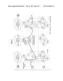 GMPLS NON-ENABLED NETWORK GATEWAY AND OPERATING METHOD FOR ROUTING BETWEEN     GMPLS ENABLED NETWORK AND GMPLS NON-ENABLED NETWORK diagram and image