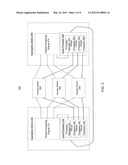 METHODS AND APPARATUS FOR CENTRALIZED VIRTUAL SWITCH FABRIC CONTROL diagram and image